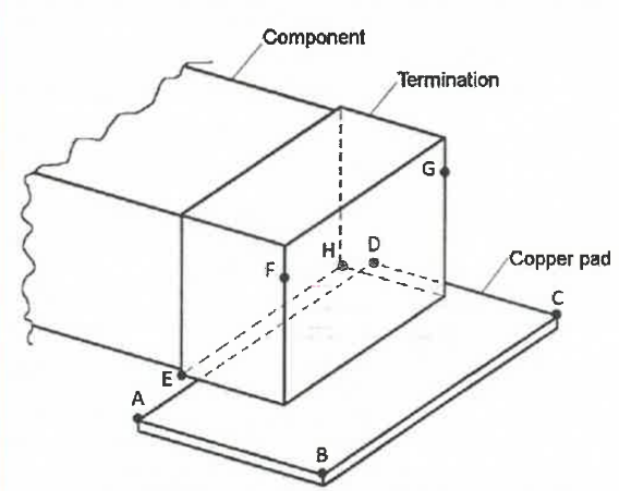 thermo kep thermo kep